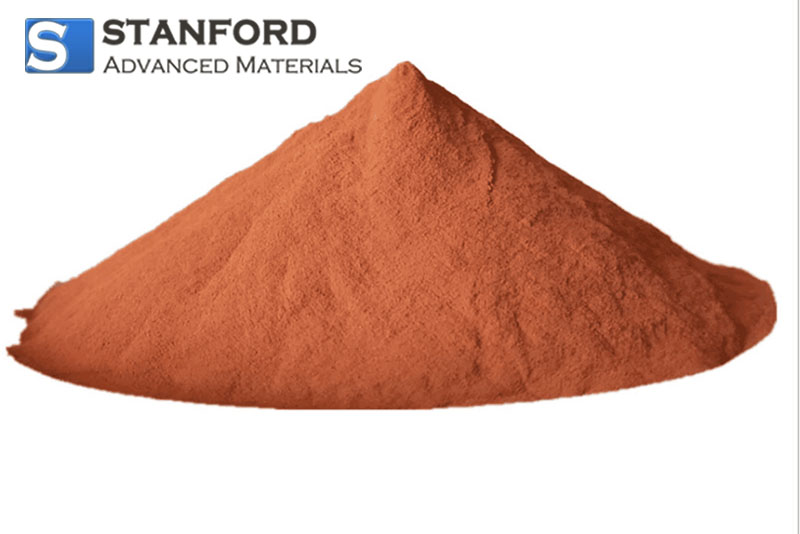 Spherical Cu-based Powder CuZrAlCo